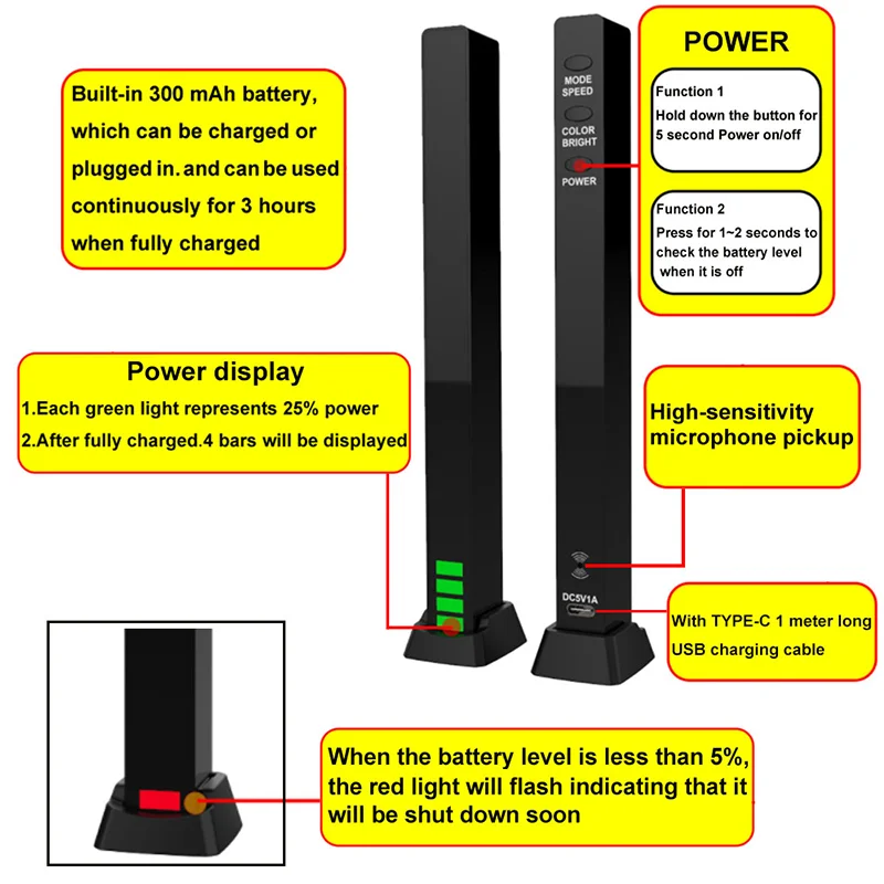 Rhythm Light Bar RGB