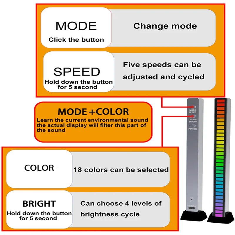 Rhythm Light Bar RGB