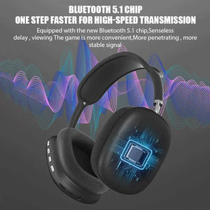 Wireless Bluetooth Headphone