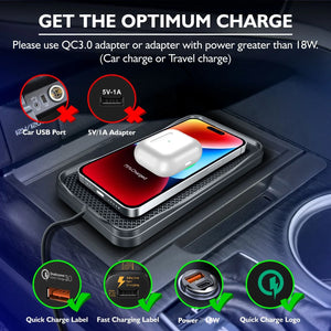 Car Fast Charging Pad