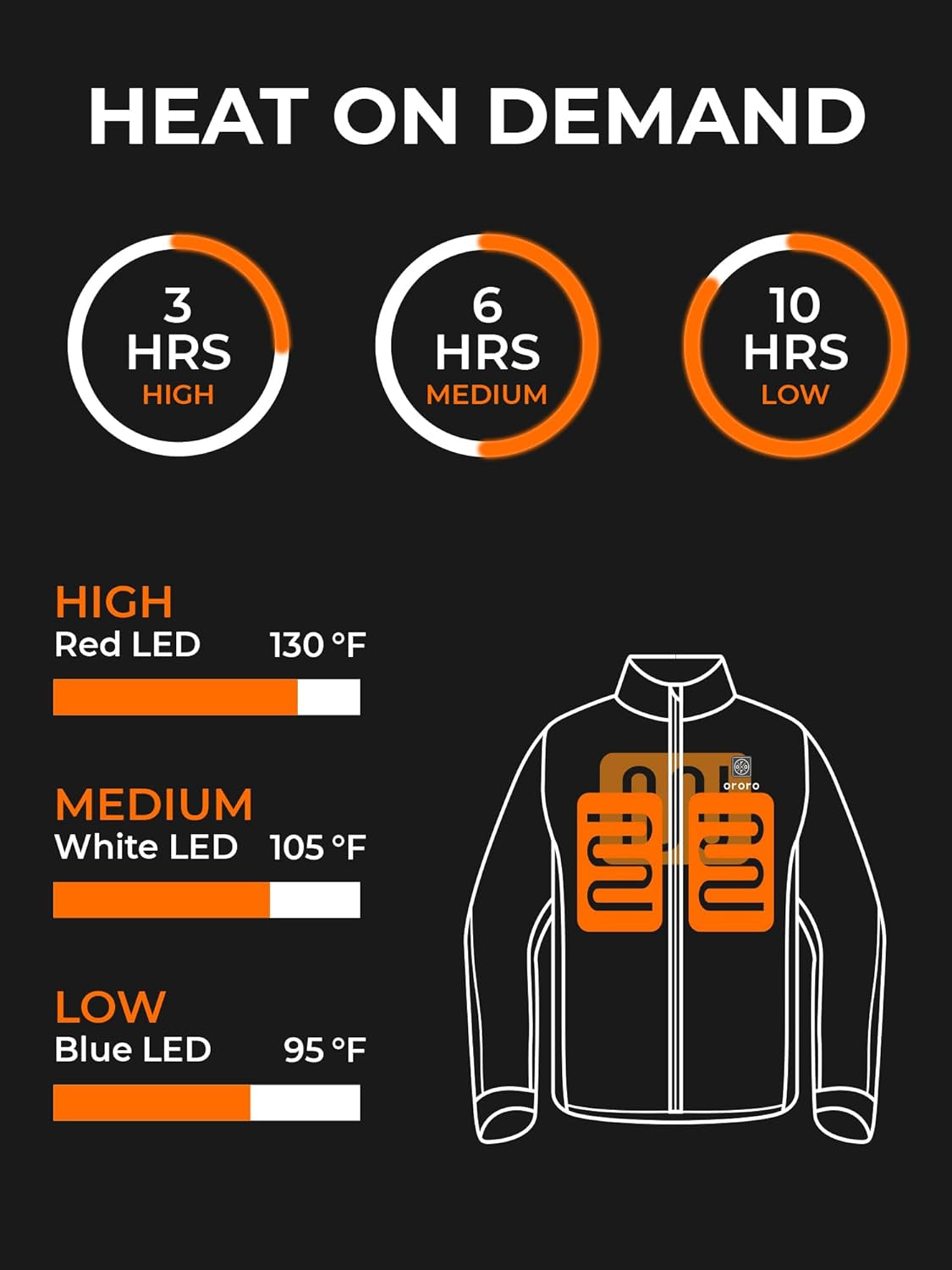 Men'S Soft Shell Heated Jacket with Detachable Hood and Battery Pack